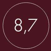 It contains more than 10 million liters of water.